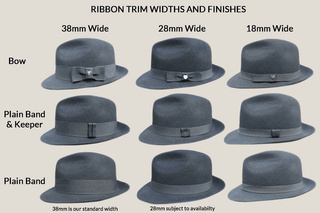 The New Yorker Homburg