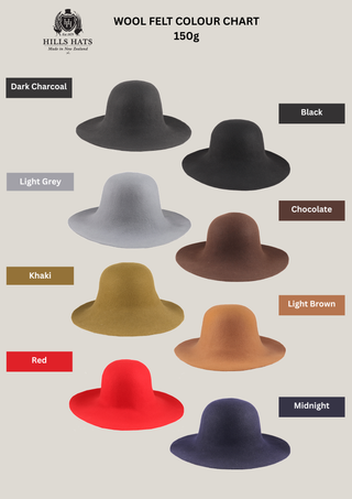 The New Yorker Homburg